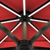 4_The_Supreme_Market_Umbrellas_Black_Sunbrella_Red_Midtown_Umbrellas_d868cad3-af9c-4e27-9b48-e536d679c95c-600x600